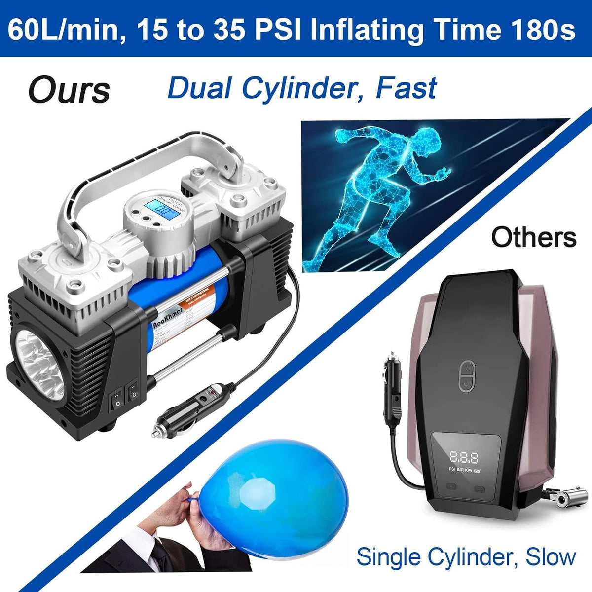 Portable Air Compressor 12Volt 120PSI Digital Tire Pump with Pressure Gauge O475572