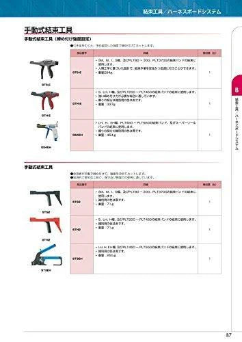 Cable Tie Installation Tool M61270