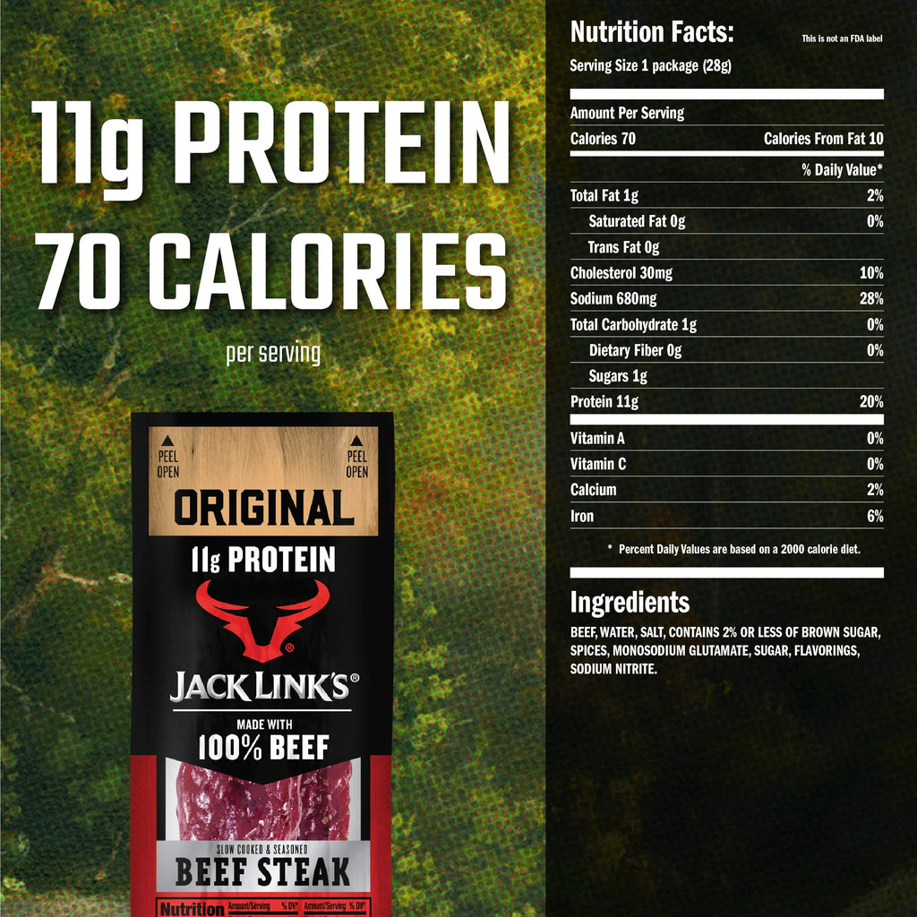 1 Oz 12 Ct Beef Steaks T7042