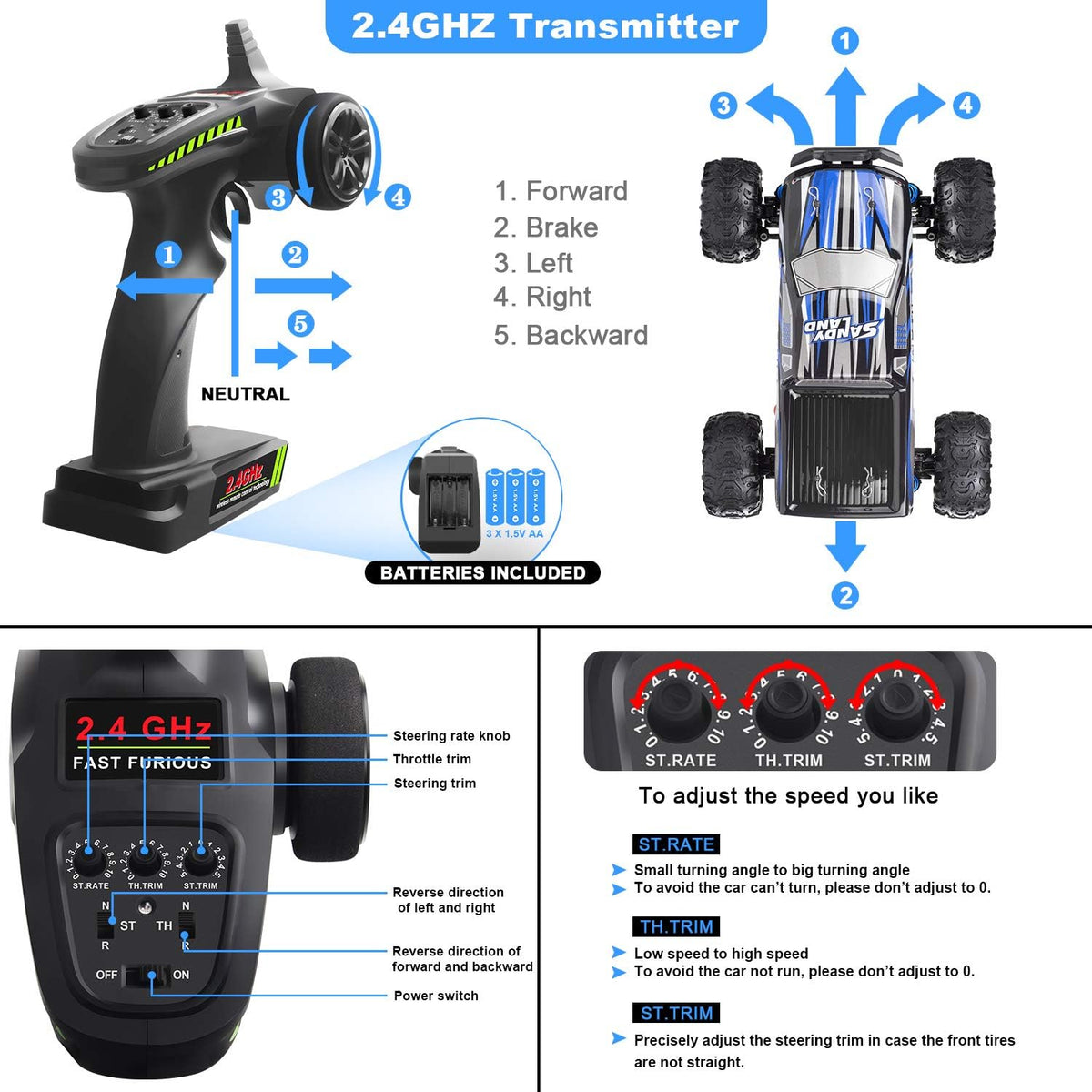 Remote Control Off Road Monster Truck 1:18 Scale 4WD Blue U4714