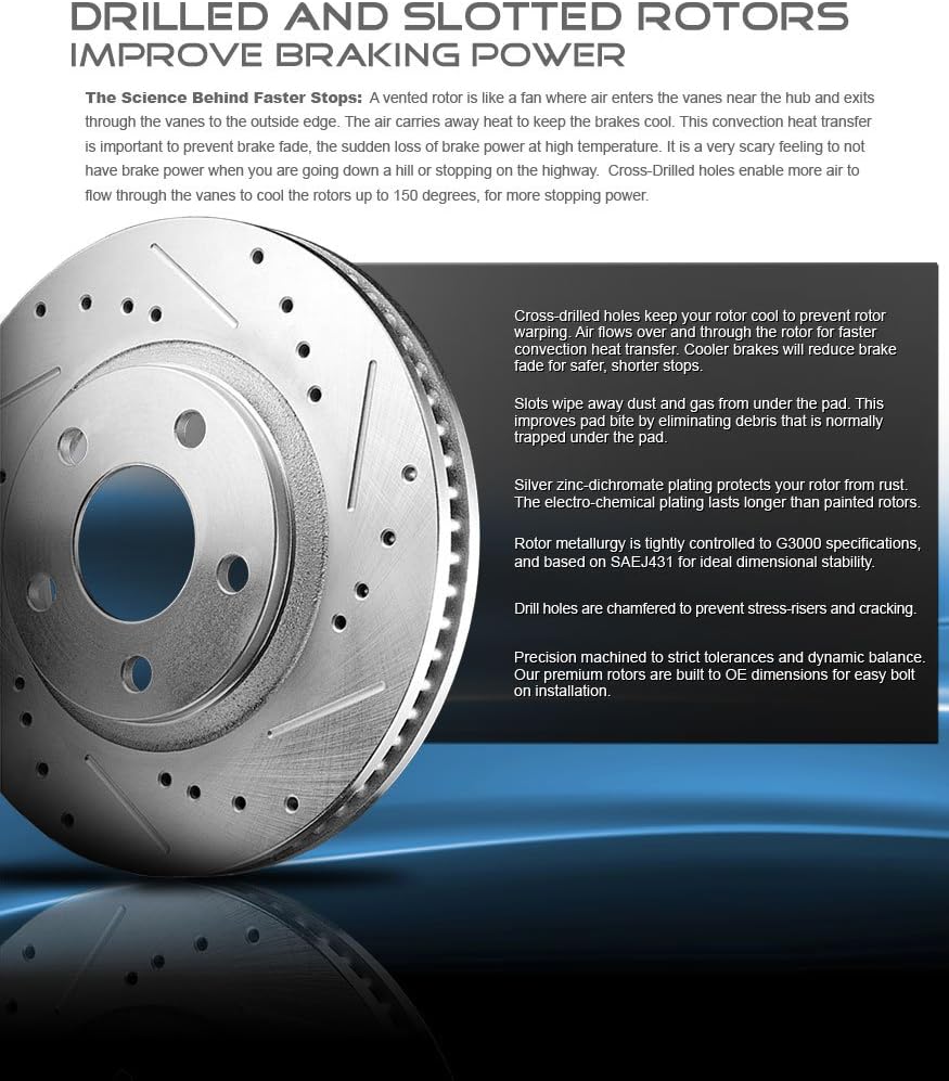 Rotors + Brake Pads + Clips V625324