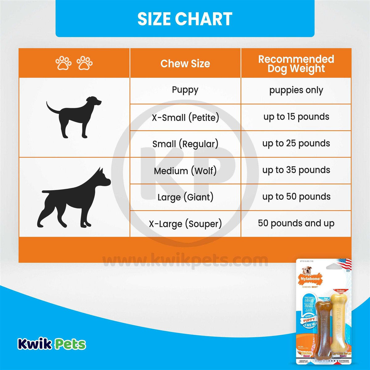 Puppy Chew Petite Twin Pack Z673