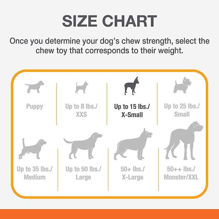 Puppy Chew Petite Twin Pack Z673
