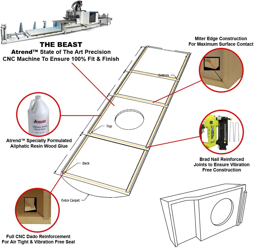 Charcoal Single 12 Sealed Carpeted Subwoofer Enclosure I555624