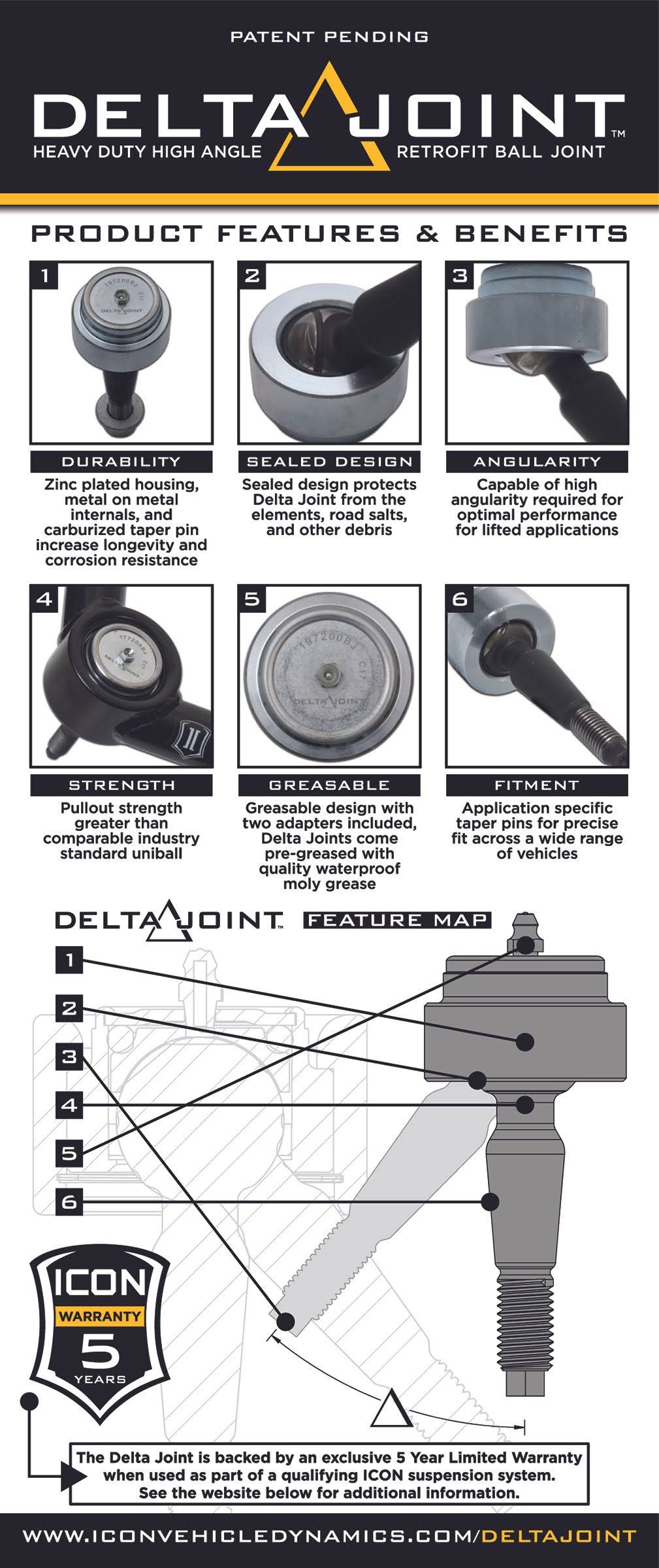 Tubular Uca DJ Kit Toyota P244469