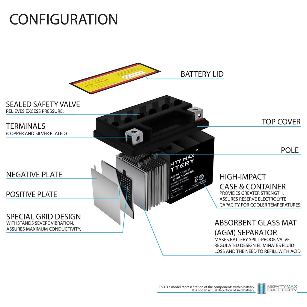 Replacement Deep Cycle V165