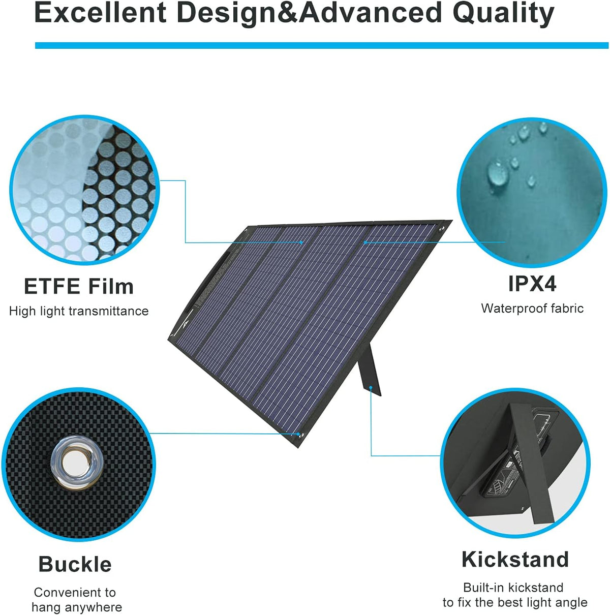 100W 18 Volt Monocrystalline Foldable Solar Panel with USB Output Z509