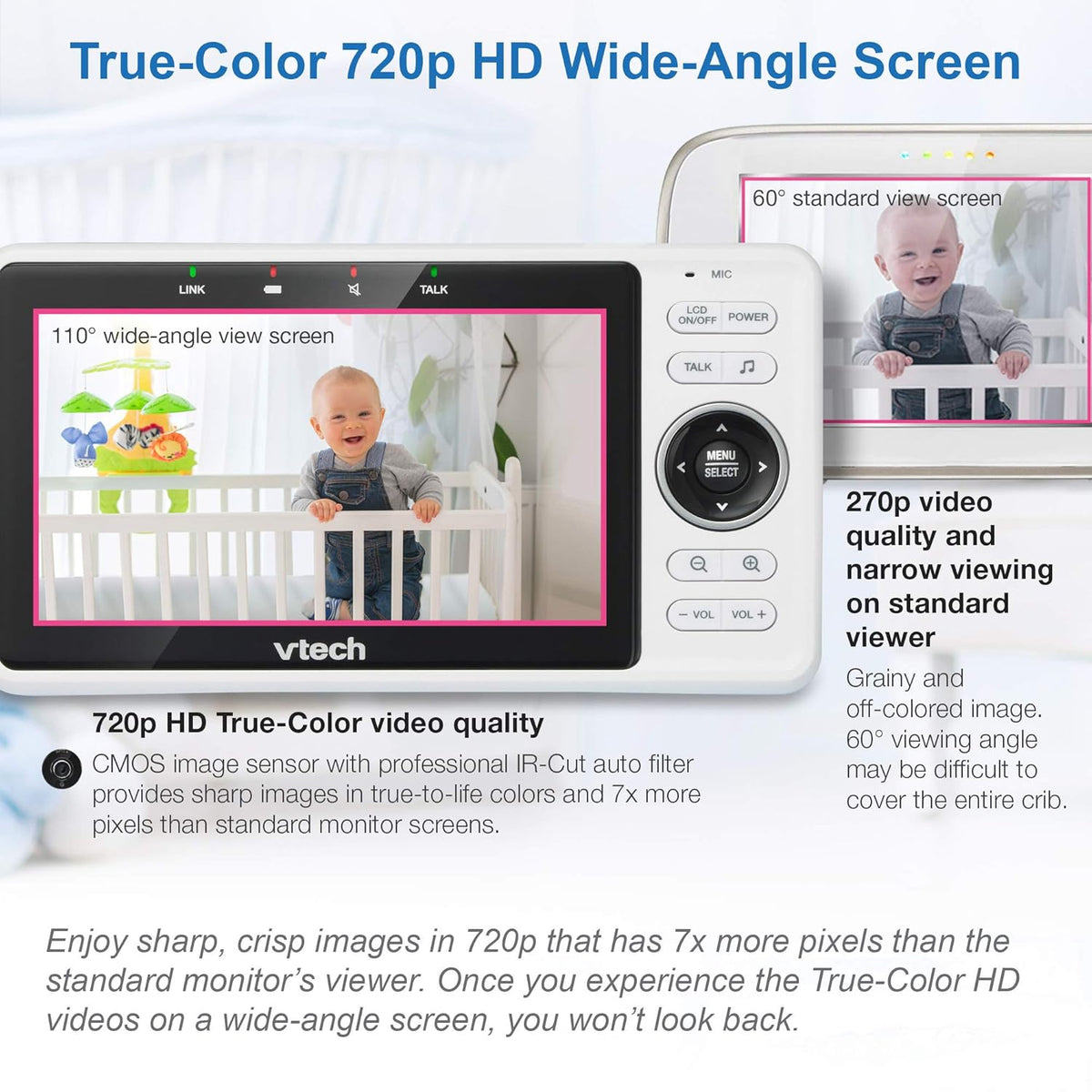 Smart WiFi Baby Monitor with 5-inch Display, 1080p Camera, NightVision, Pan Tilt Zoom, 2-Way Talk R2674