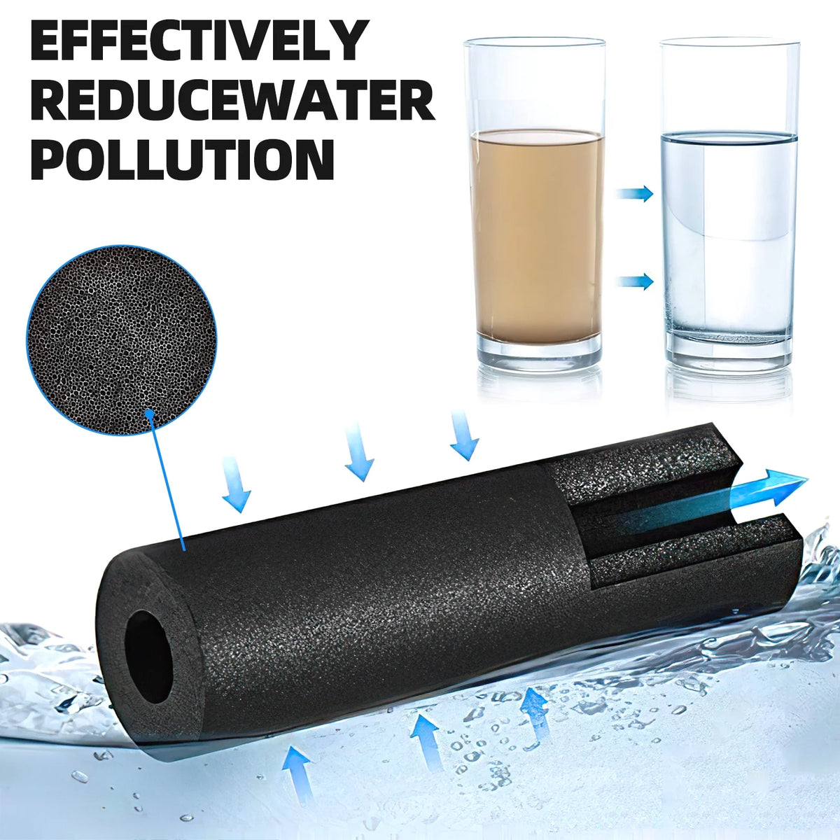 8 Pack Refrigerator Water Filter N59004