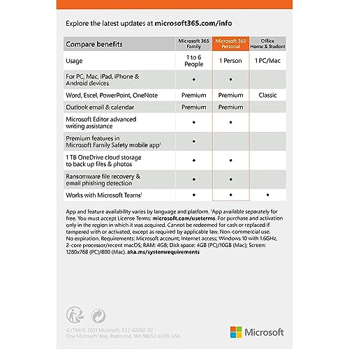 12-Month Subscription, 1 person Premium Office apps 1TB OneDrive cloud storage T462