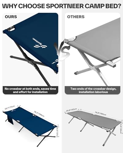 78.3"x28.7"x14.6" Heavy Duty Folding Camping Cot U2650