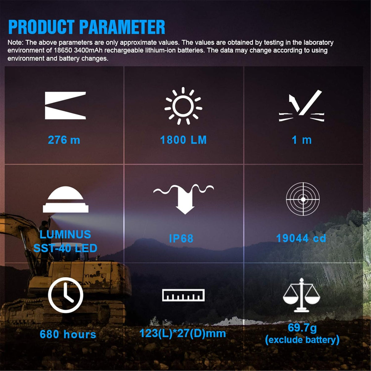 1800 Lumens Type-C Rechargeable IP68 Waterproof Tactical Flashlight X9639