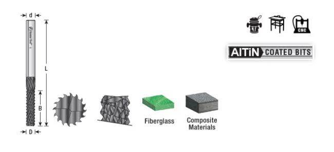Solid Carbide Fiberglass and Composite Cutting 1/4 Dia x 2-1/8 x 1/4 Shank AlTiN Coated Mill End D3829