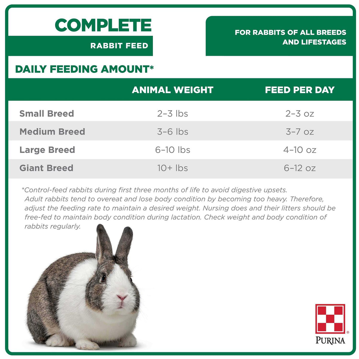 Complete Rabbit Feed W5027