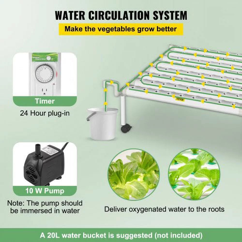 Hydroponics Growing System with 72 Sites and Timer W151748