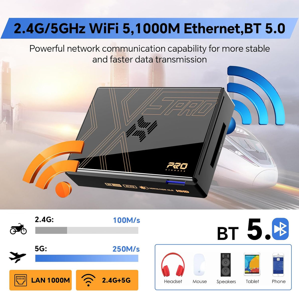 Android TV Box 8GB 64GB 8K Streaming Device F395