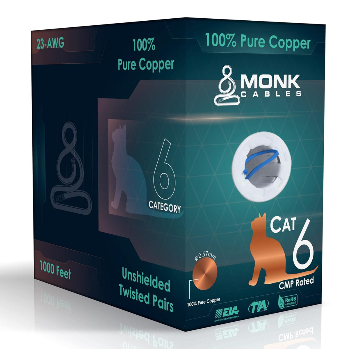 Solid Copper Cat6 Plenum 1000ft 23AWG Bulk Ethernet Cable F41425