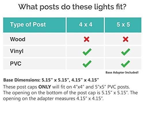 Black 12 Pack Solar Post Cap Light M755