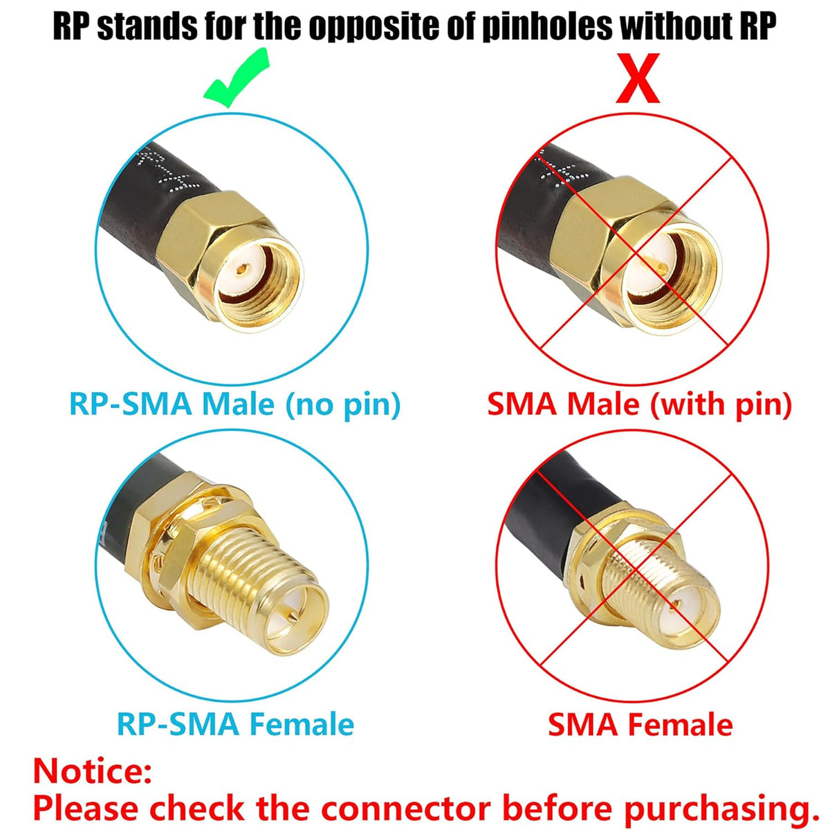 25 ft RP-SMA Male to RP-SMA Female Extension Cable Y2436