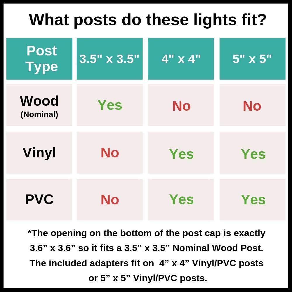 Black 12 Pack Solar Post Cap Light M755