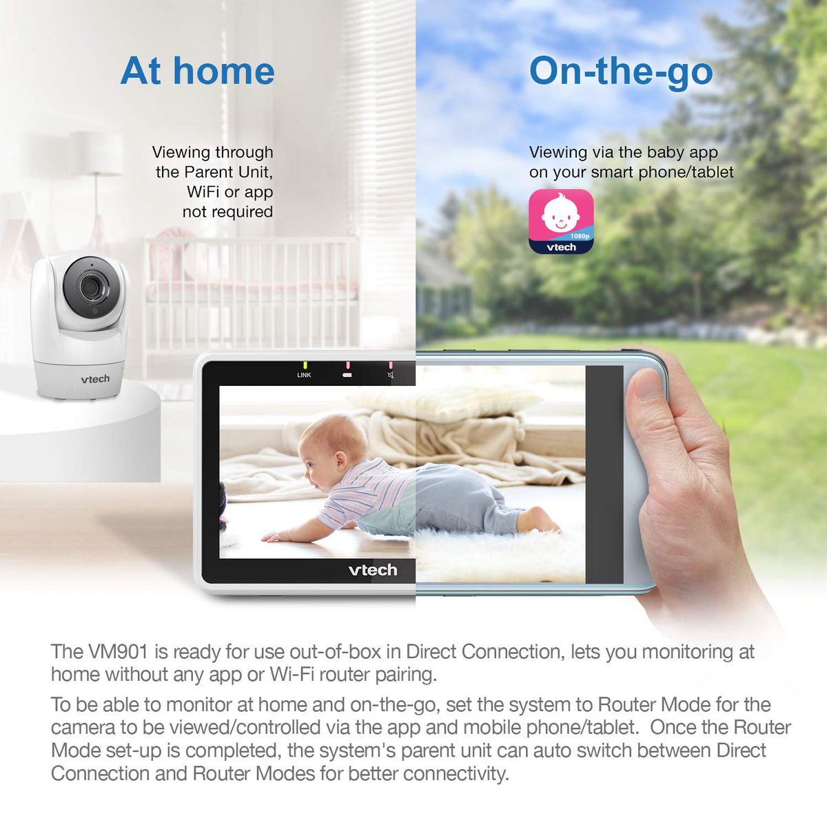 Smart WiFi Baby Monitor with 5-inch Display, 1080p Camera, NightVision, Pan Tilt Zoom, 2-Way Talk R2674