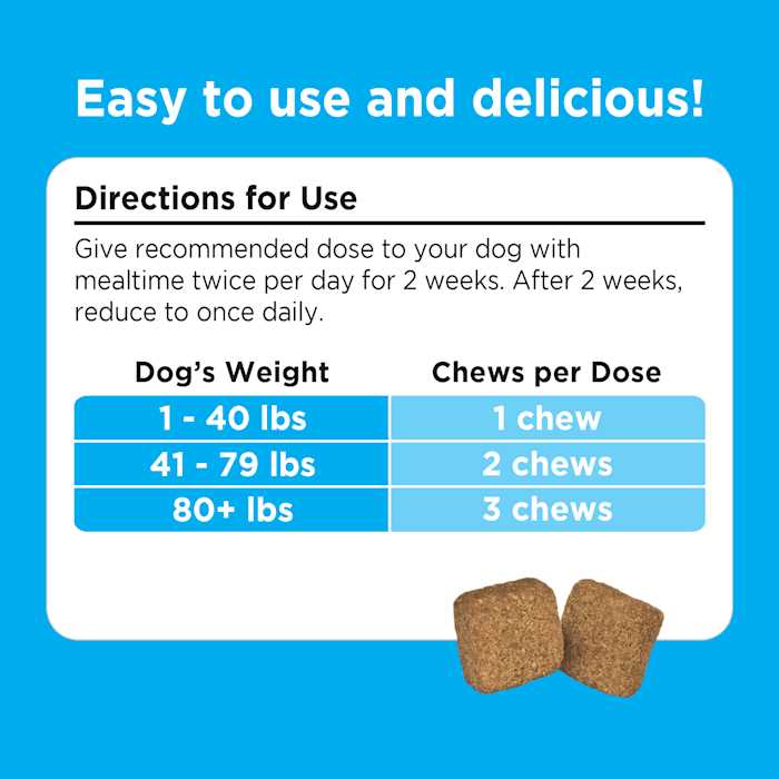 Stop Eating Poop Chews for Dogs M83788