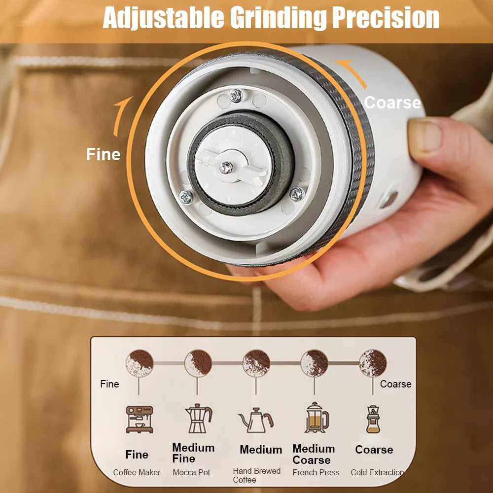 Portable Electric Burr Coffee Grinder with Ceramic Grinding Core D53582