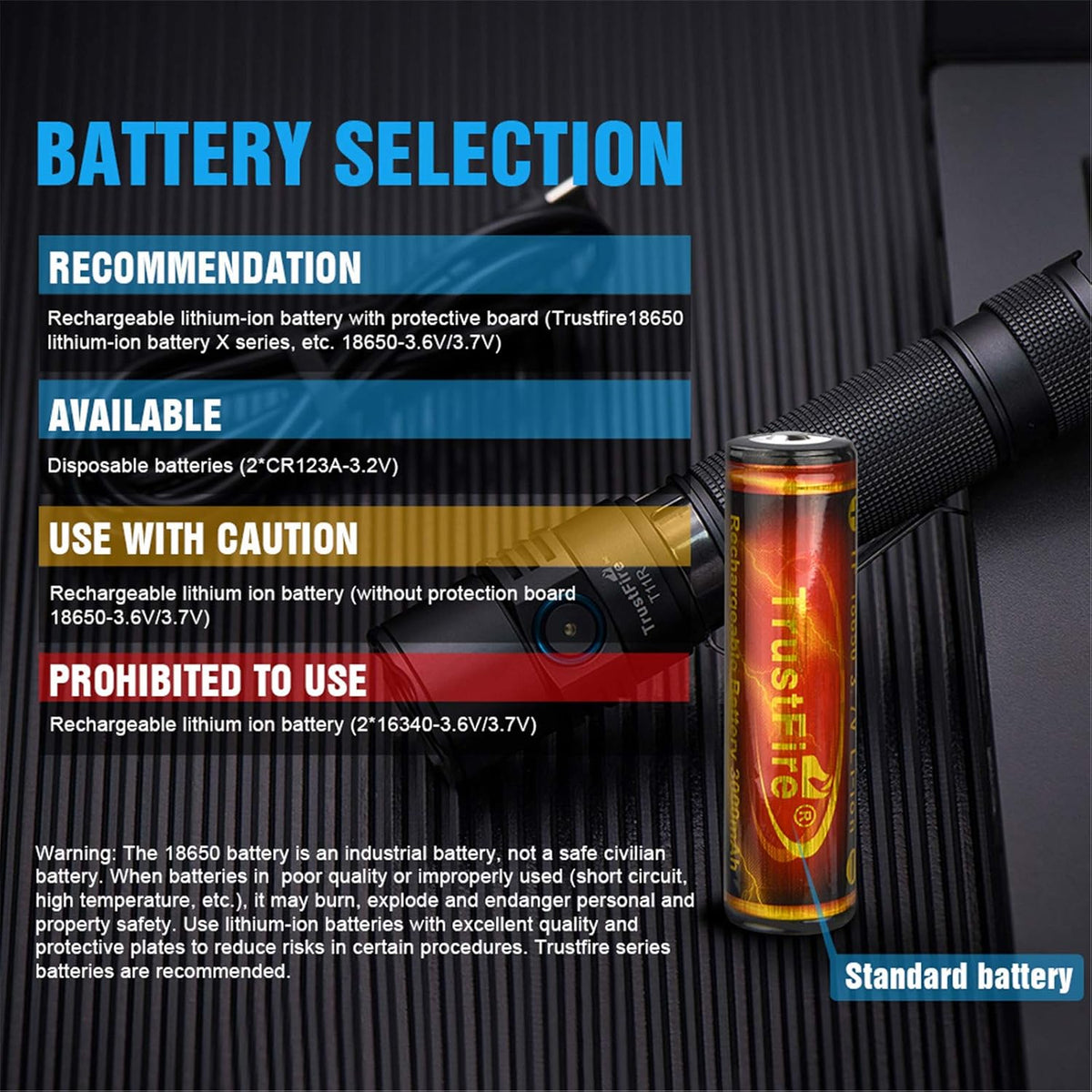 1800 Lumens Type-C Rechargeable IP68 Waterproof Tactical Flashlight X9639
