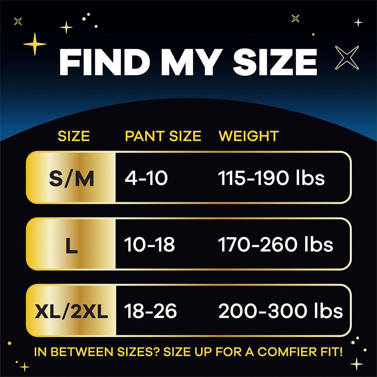 14 Count Disposable Period Underwear, Size XL T217