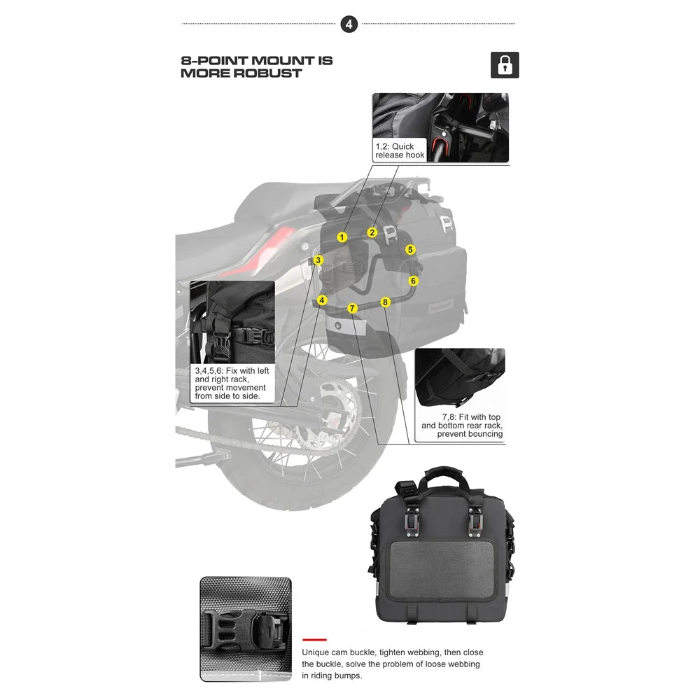 Polyester Motorcycle Side Saddle Bag 20L with Removable Waterproof Inner Bag Q59180