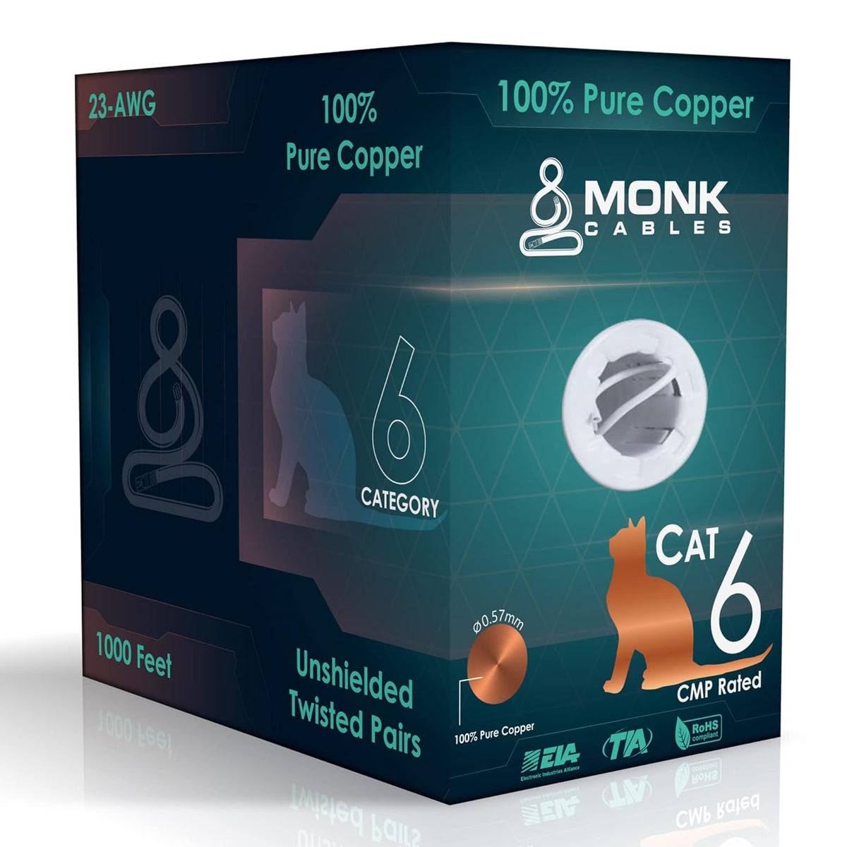 Solid Copper Cat6 Plenum 1000ft 23AWG Bulk Ethernet Cable F41425