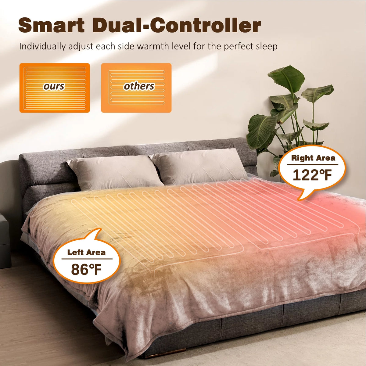 King Size Camel Flannel Heated Blanket C290