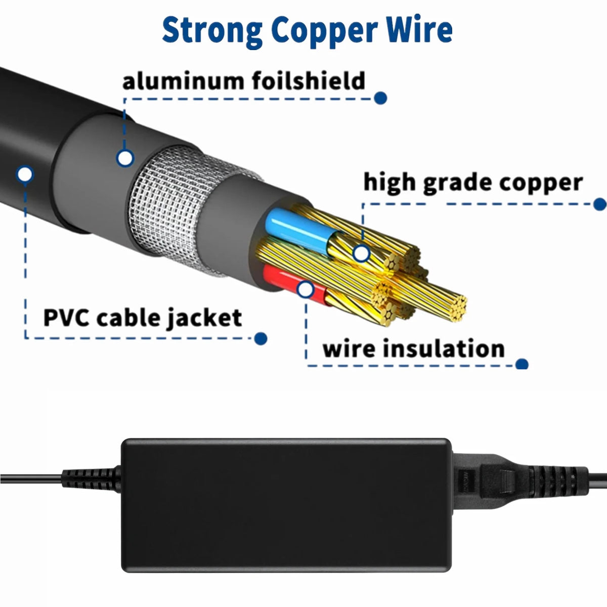 AC/DC Adapter Charger for Folding Scooter Z6295