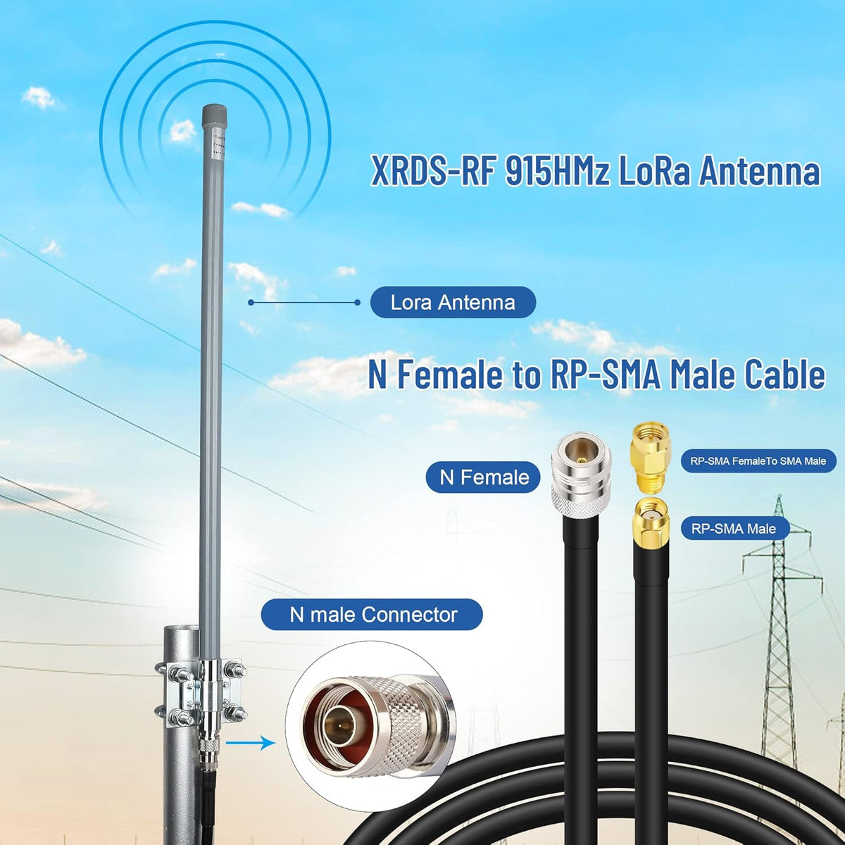 5 dBi LoRa Antenna 915Mhz Outdoor Omni-Directional Antenna with KMR240 Cable and Adapter B30369