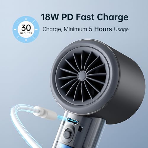 Portable Handheld Fan 3600mAh Rechargeable Blue D41459
