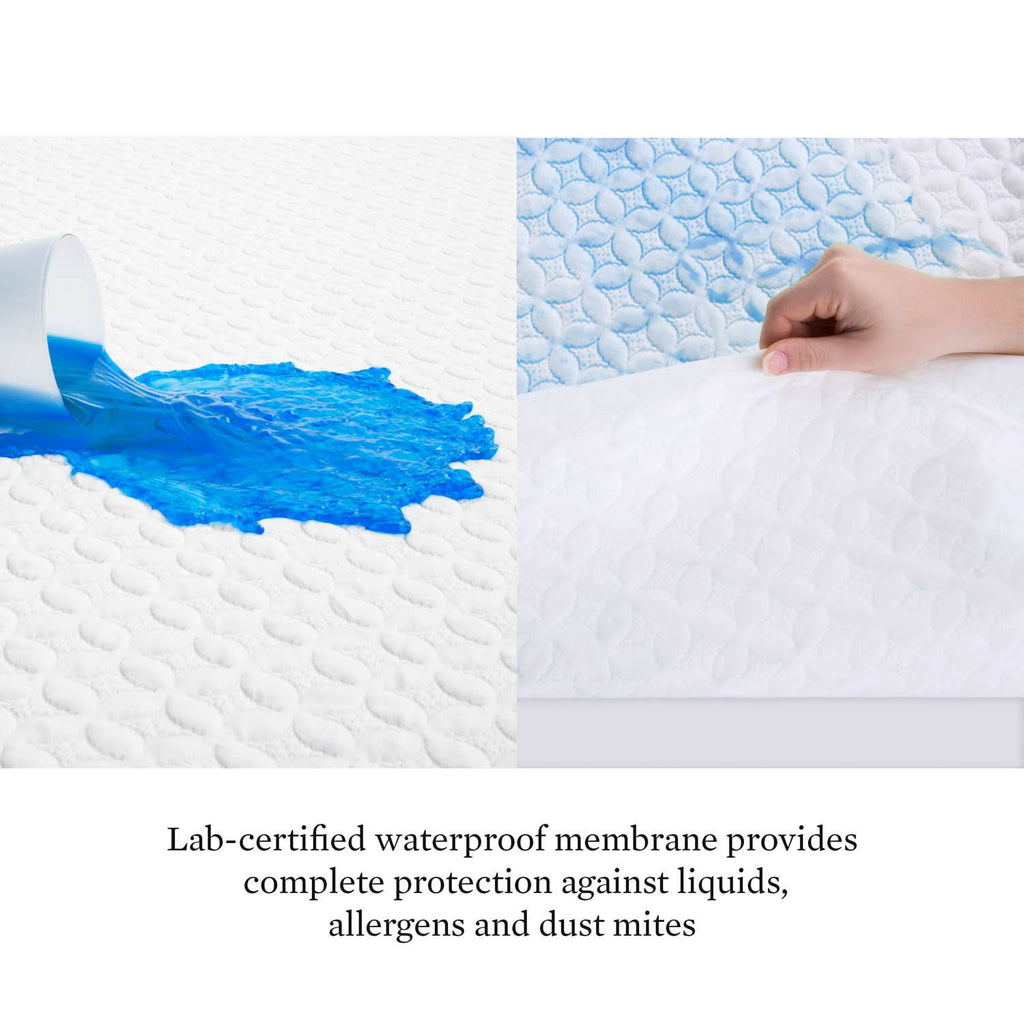 IceTech Split Head Queen Mattress Protector Q8111