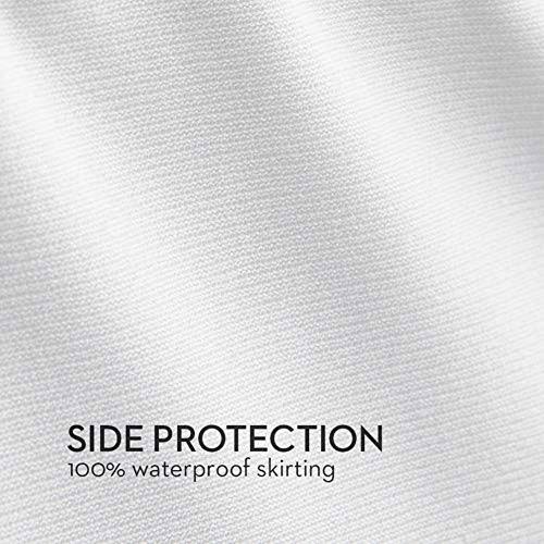 IceTech Split Head Queen Mattress Protector Q8111