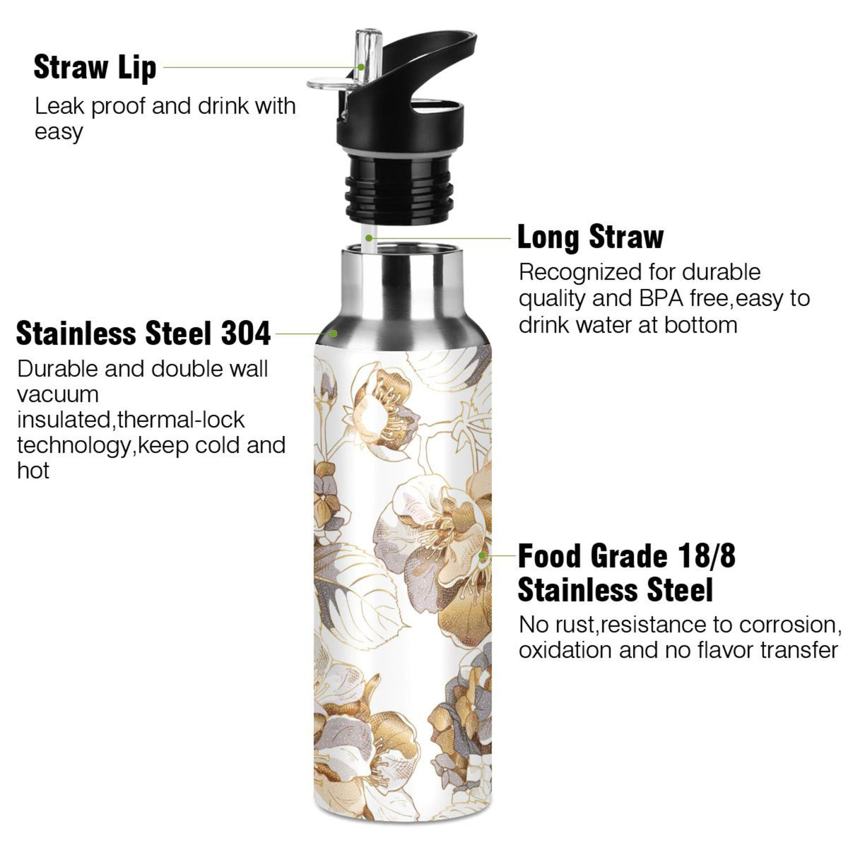 Stainless Steel Insulated Thermos Vacuum Flask with Straw Lid Y661662