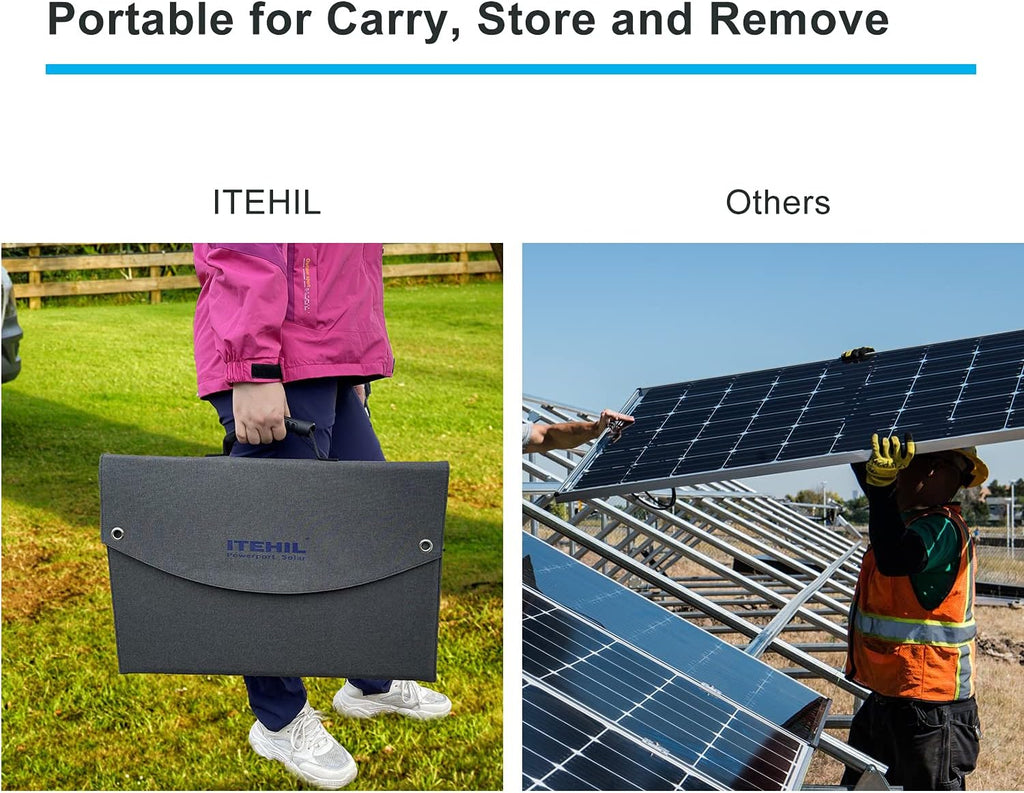 100W 18 Volt Monocrystalline Foldable Solar Panel with USB Output Z509
