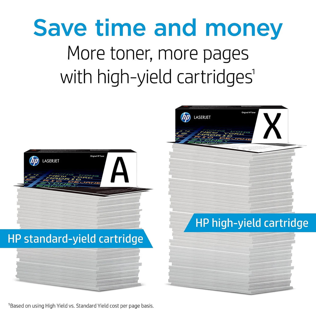 Yellow LaserJet Toner Cartridge F19335